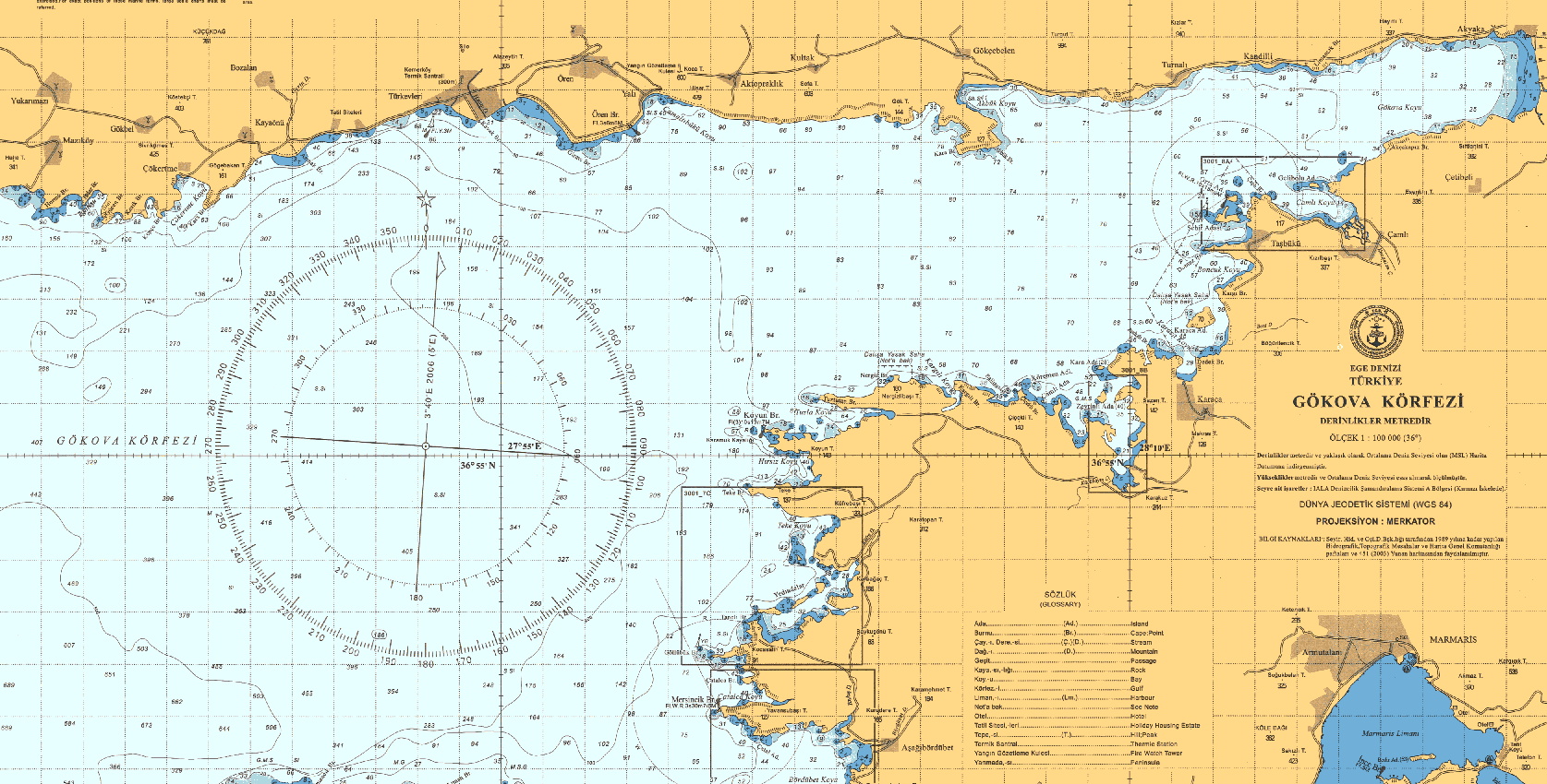 Fishing Destinations